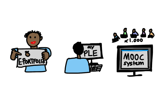 découvrez tout sur les mooc : cours en ligne ouverts à tous, obtenez des compétences certifiées, apprenez à votre rythme dans divers domaines grâce aux meilleures plateformes éducatives.